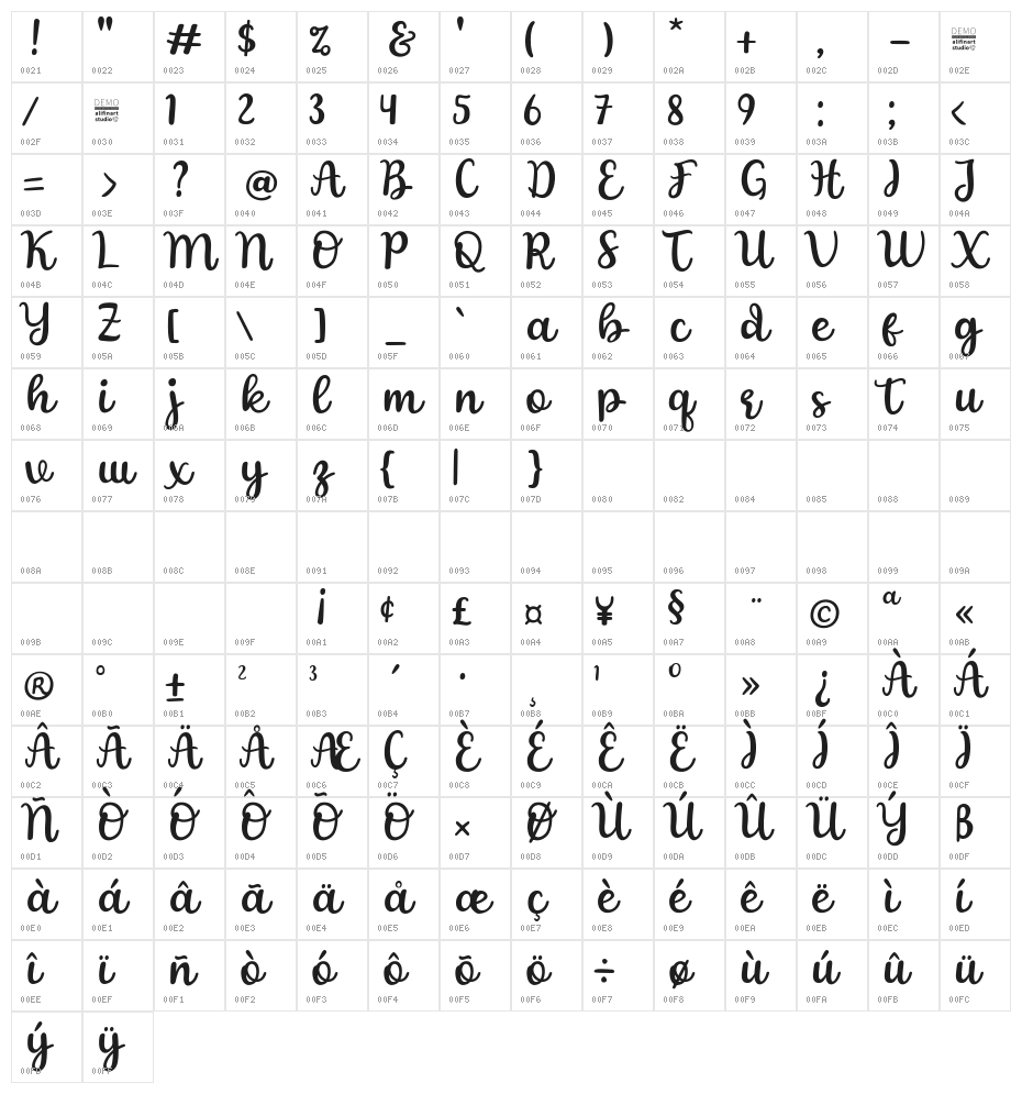 The Rambutan Regular Character Map