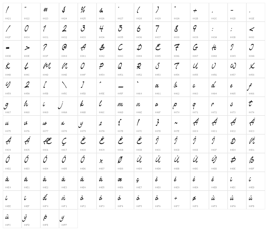 The Ranch Script Character Map