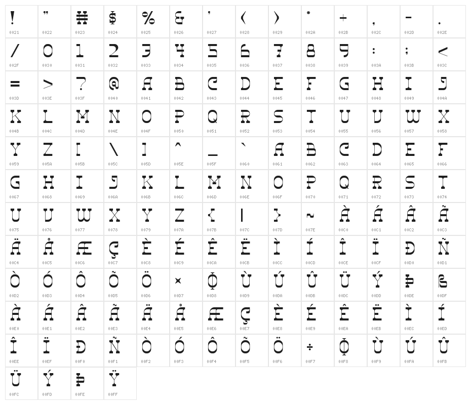 The Ranch Character Map