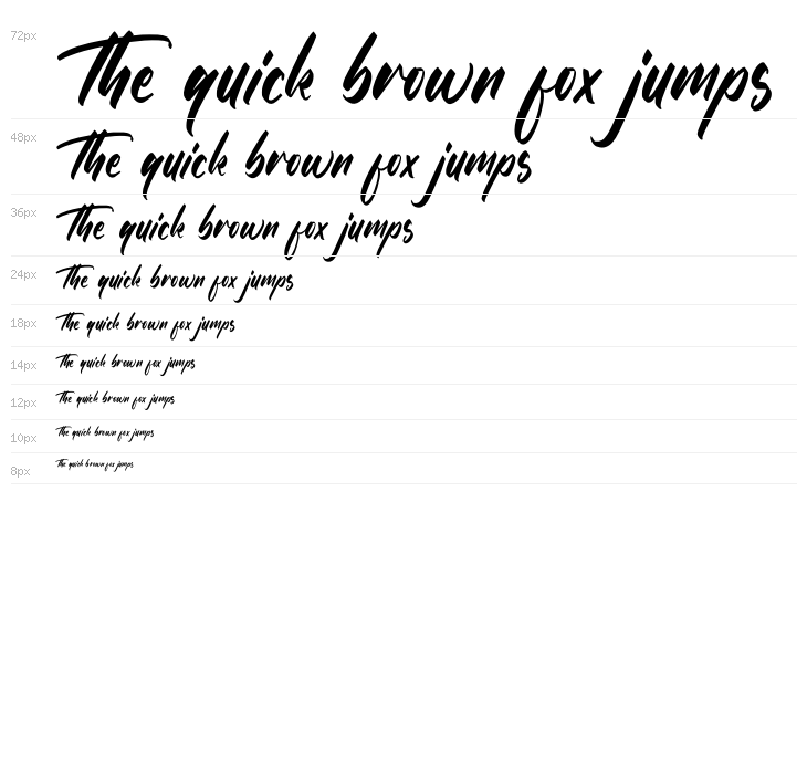 The Raster Waterfall