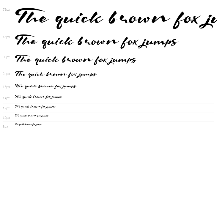 The Rattnest Waterfall