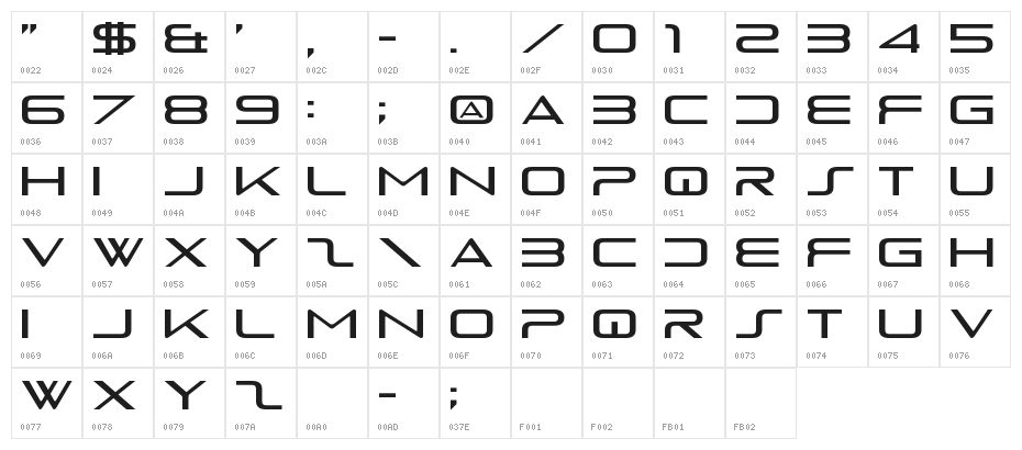 The Rave Is In Your Pants Character Map