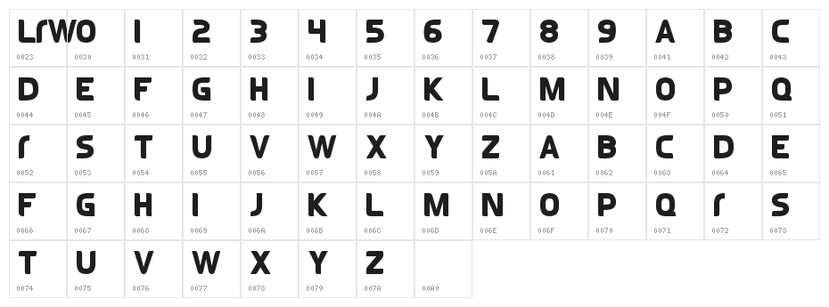 The Real Woman Character Map