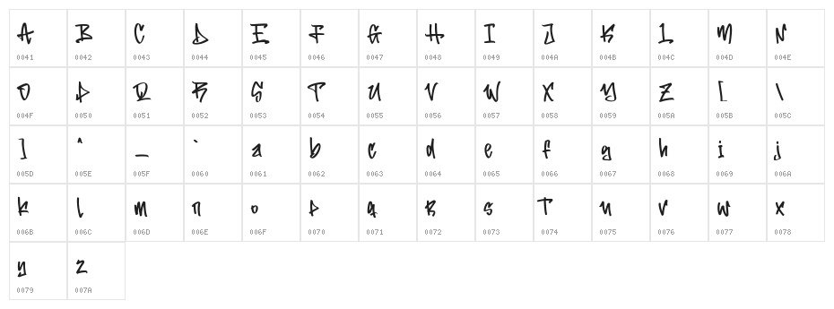 The Rebound Free Regular Character Map