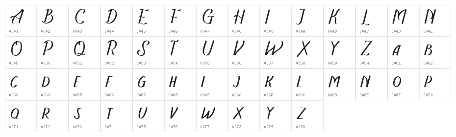The Recolista FREE Character Map