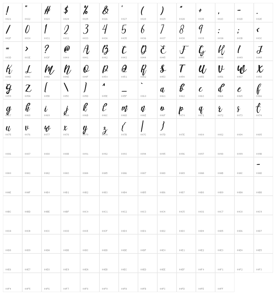 The Refano DEMO Character Map