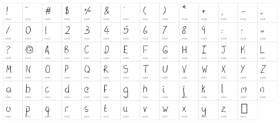 The Ribbon Line Regular Character Map