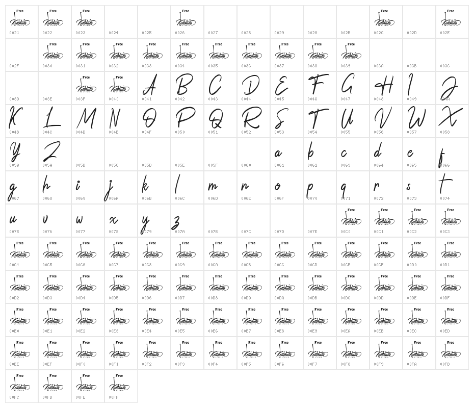 The Rich Jullietta DEMO Character Map