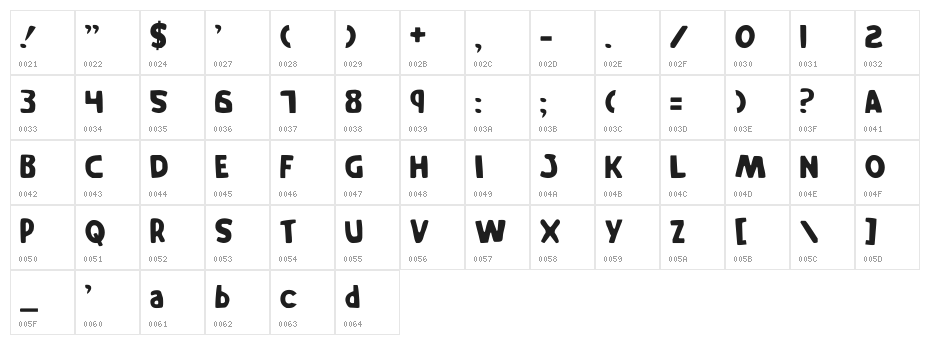 The Rifleman Character Map