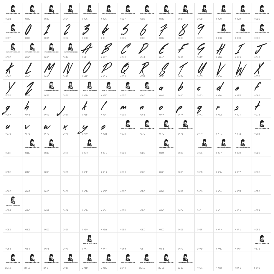 The Right Thing Character Map