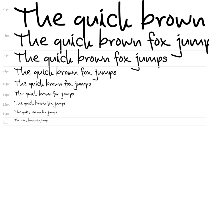 The RightPath Waterfall