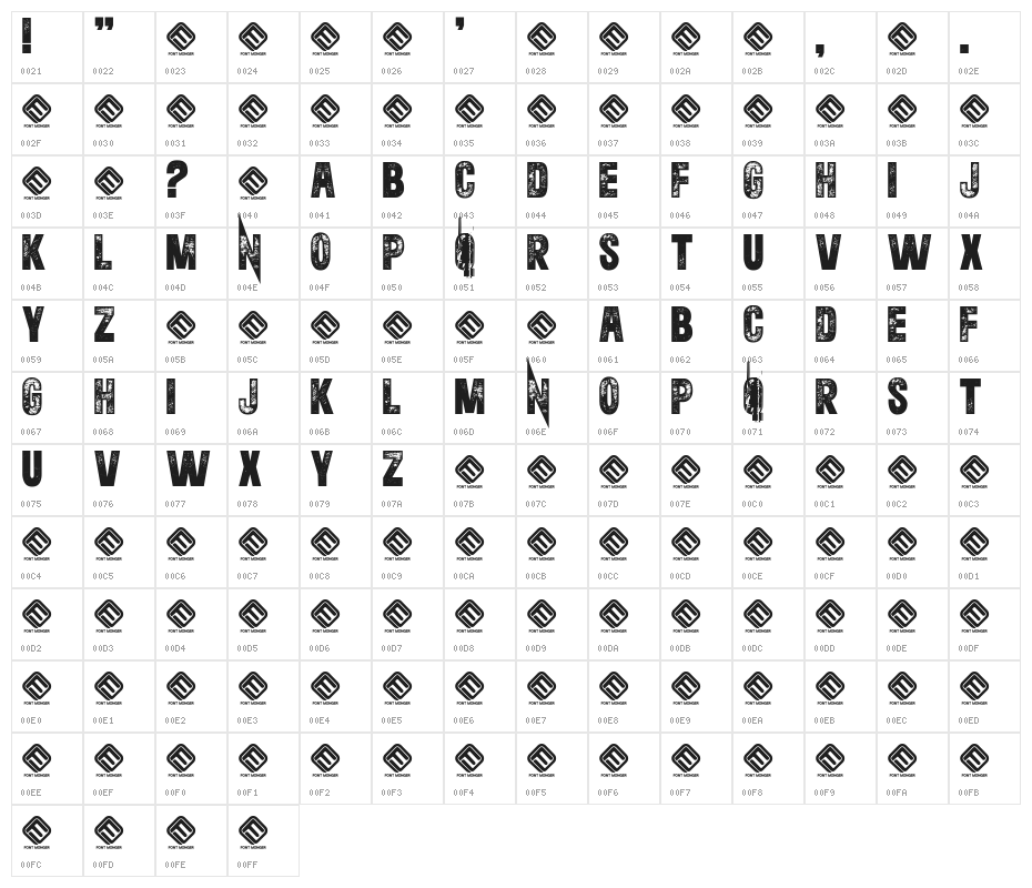 The Rivened Character Map