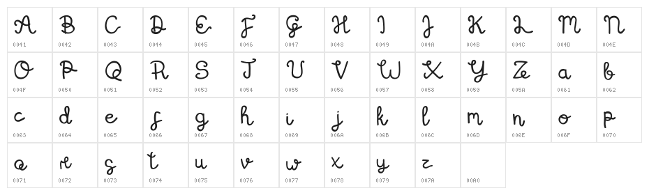 The Roseville Character Map