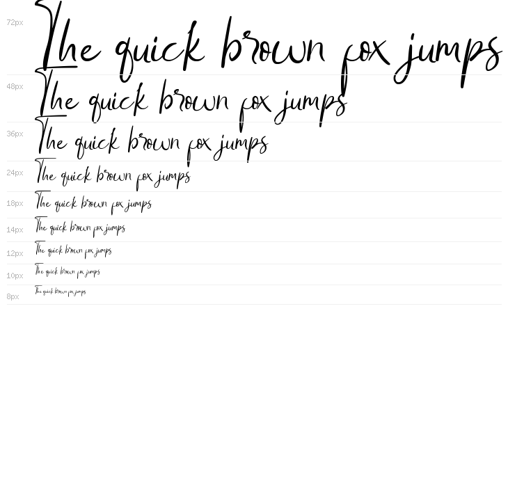 The Rottary Waterfall