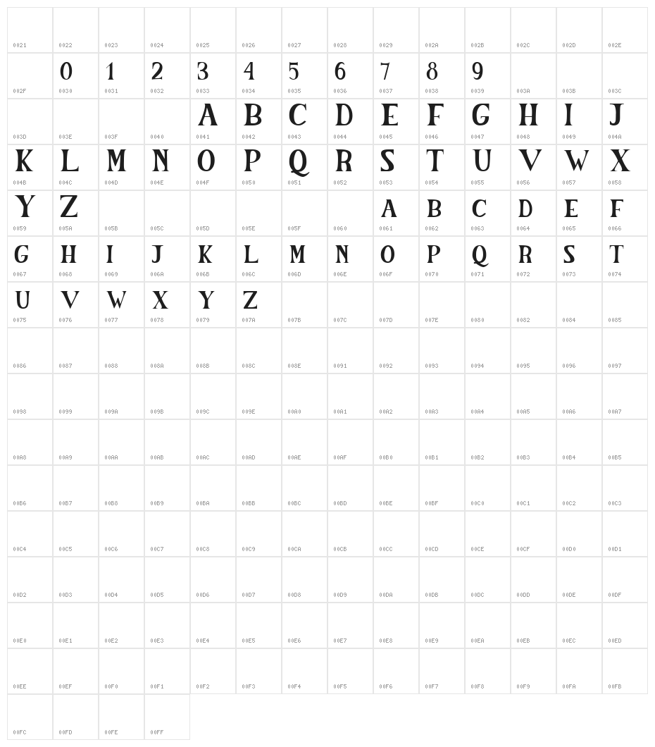 The Salvator Character Map
