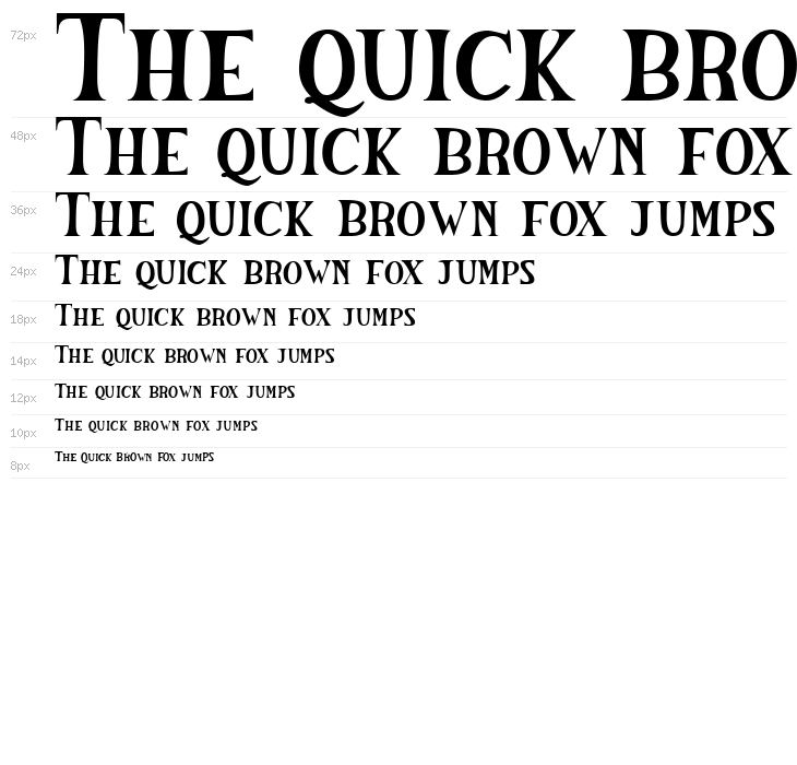 The Salvator Waterfall