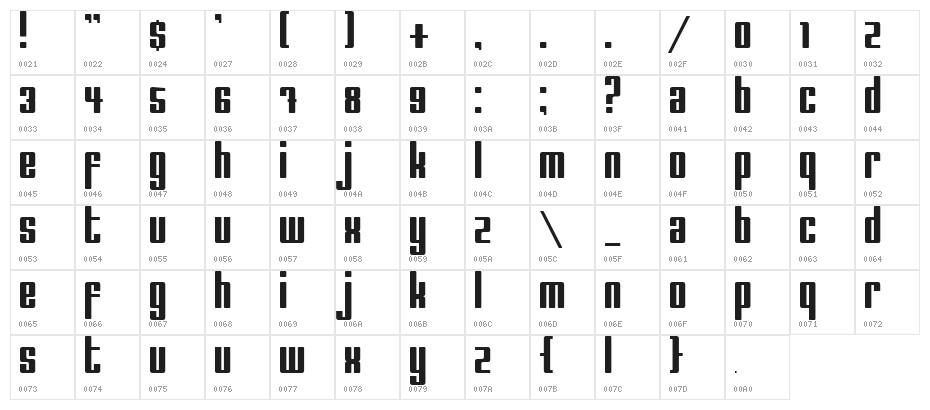 The Sauce Character Map