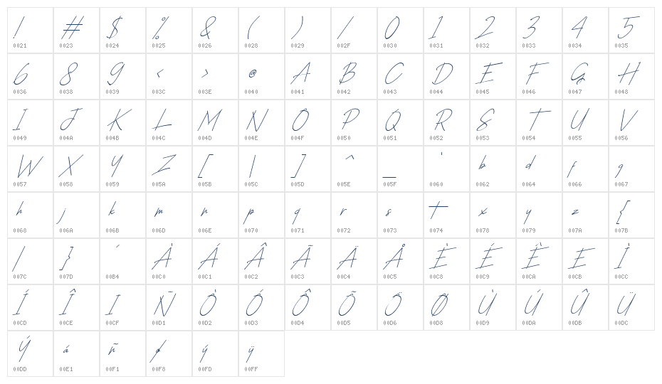 The Sayinistic DEMO Italic Character Map