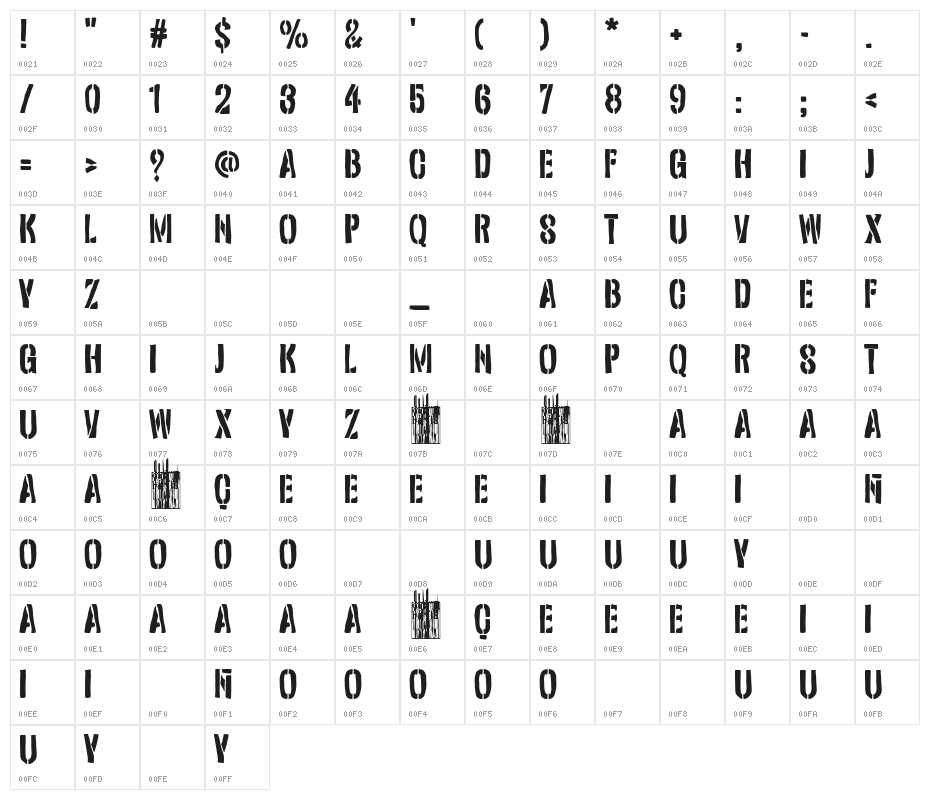 The School Army Character Map