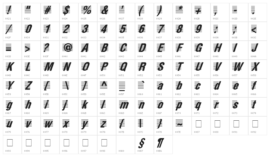 The Score Normal Character Map