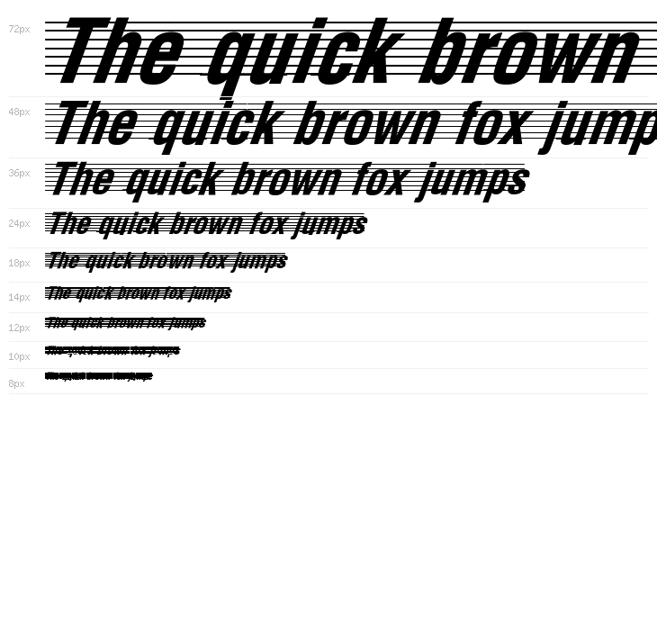 The Score Normal Waterfall