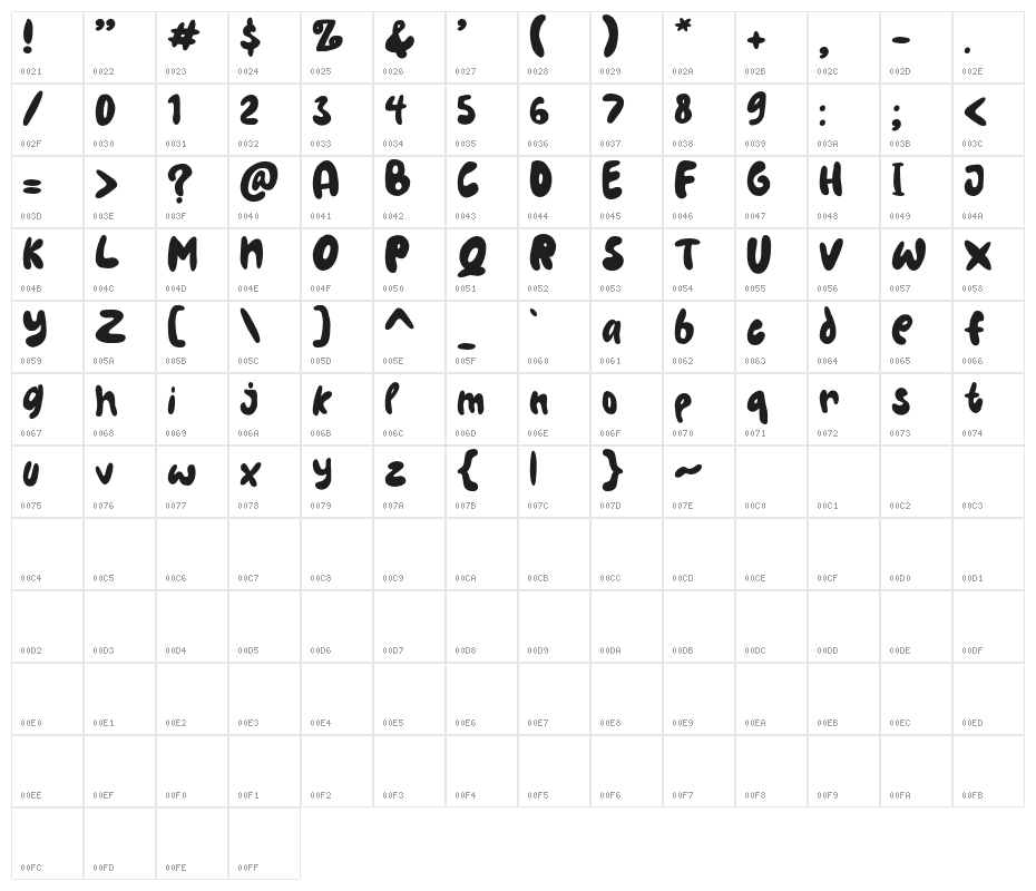 The Scratches Regular Character Map