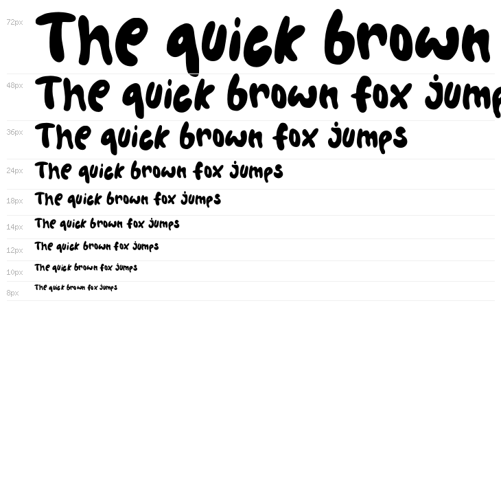 The Scratches Regular Waterfall