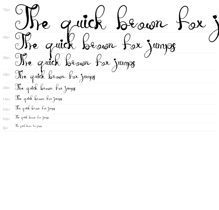 The Script Waterfall