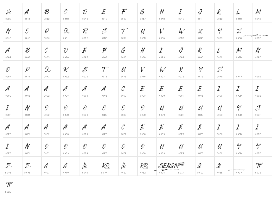 The Senom Character Map