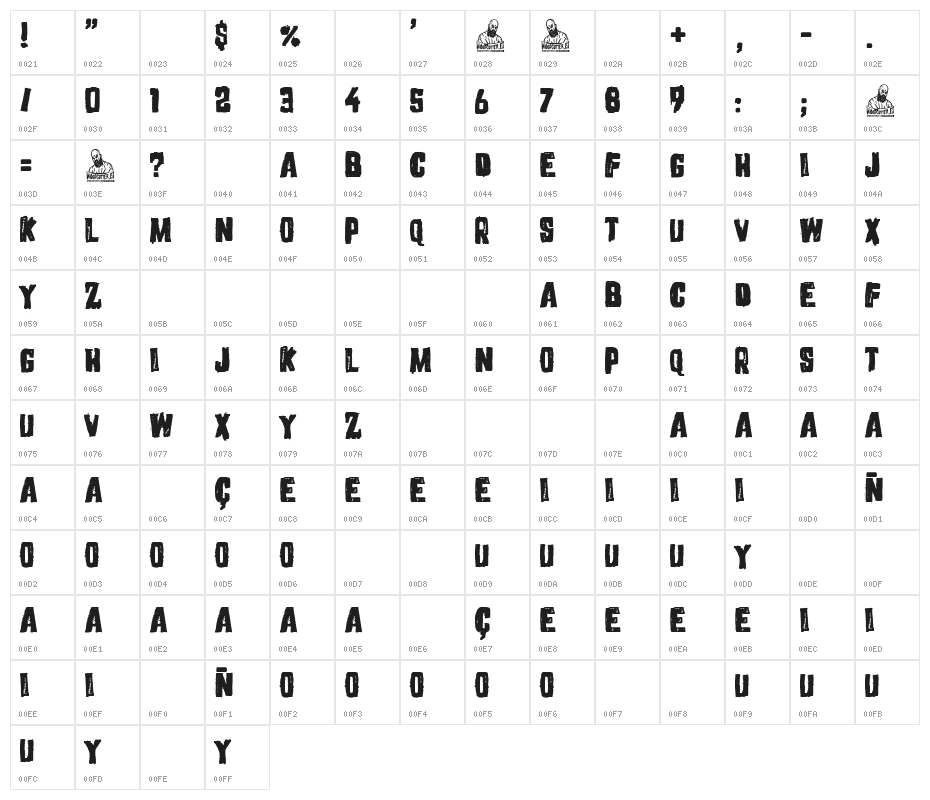 The Serial Lover Character Map