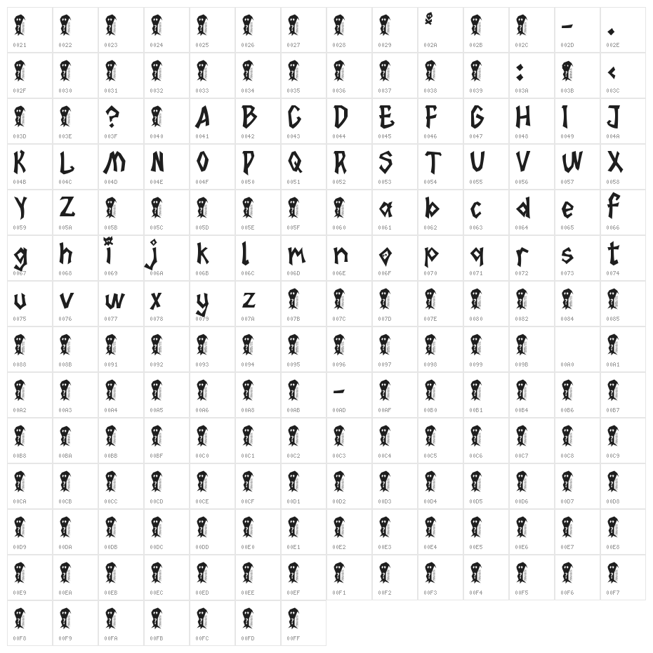 The Shadow Adventure Character Map