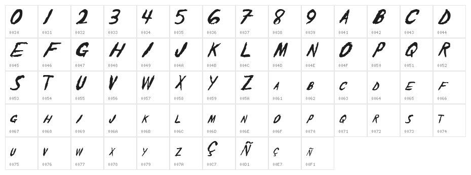The Shaker CAPS Character Map