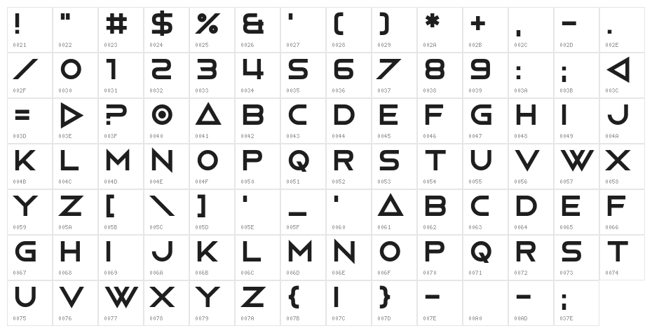 The Shape Of Things Character Map