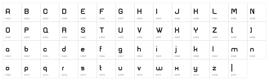 The Shift Character Map