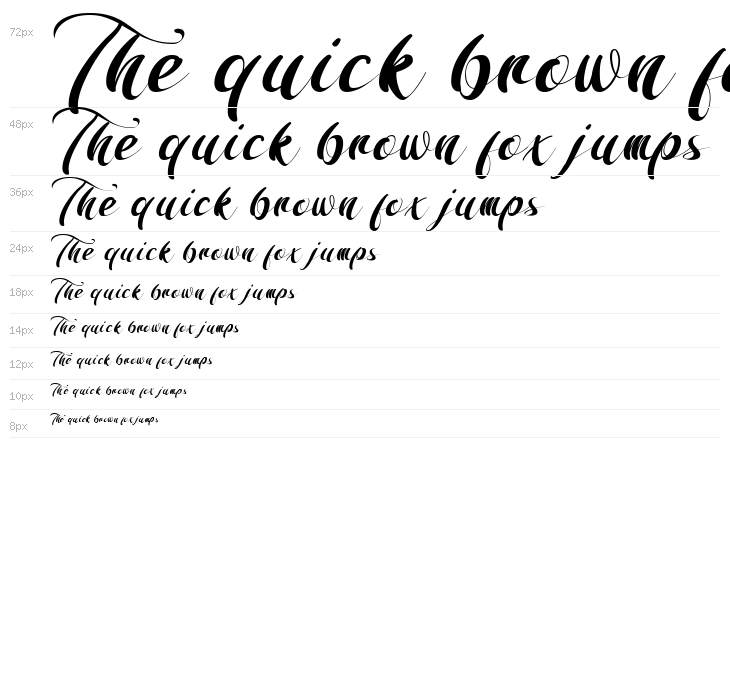 The Shinda Waterfall