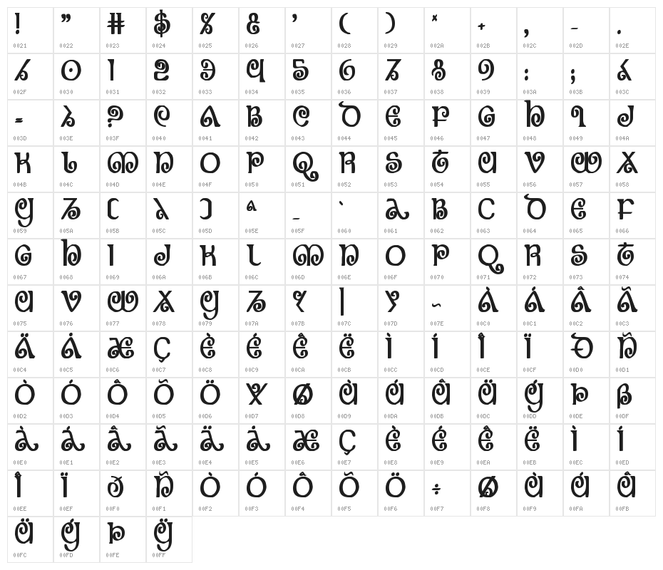 The Shire Bold Condensed Character Map