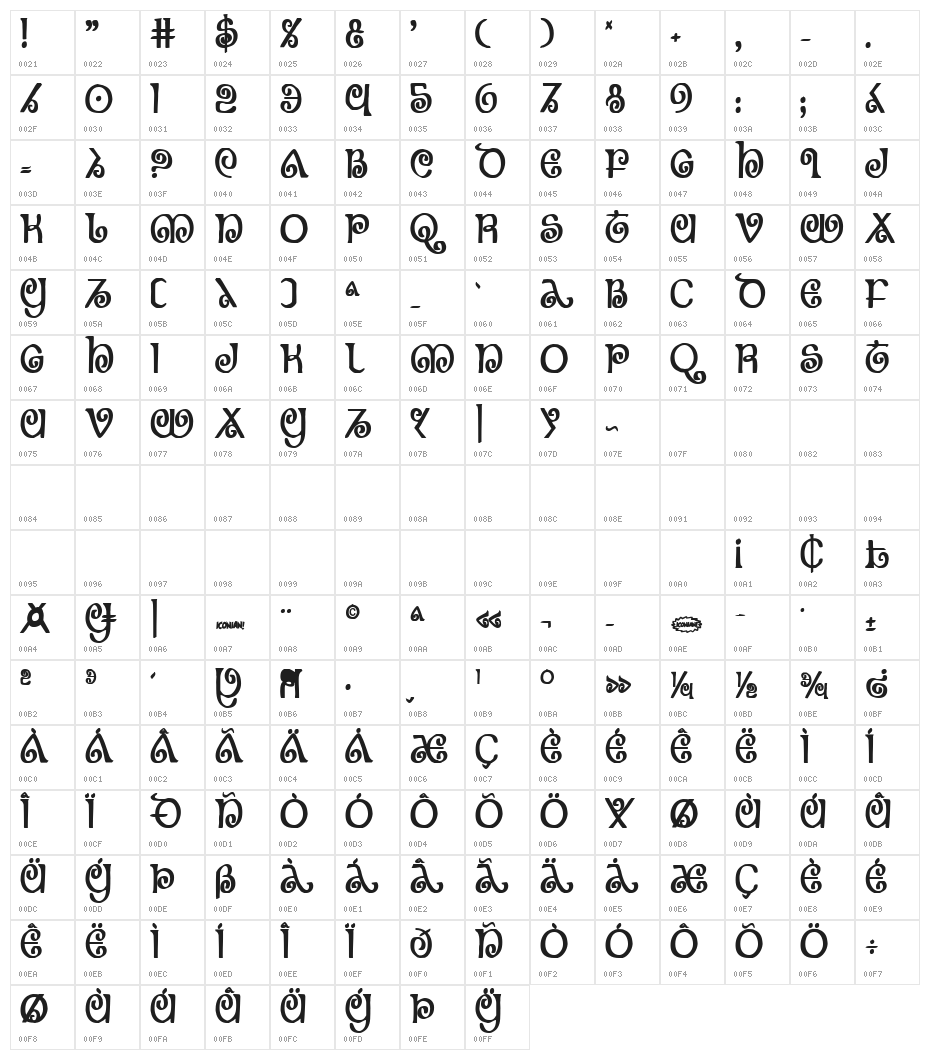 The Shire Bold Condensed Character Map