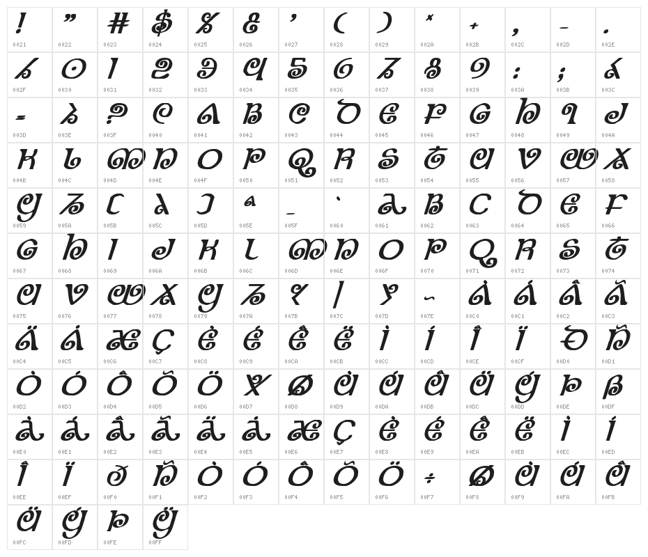 The Shire Bold Italic Character Map