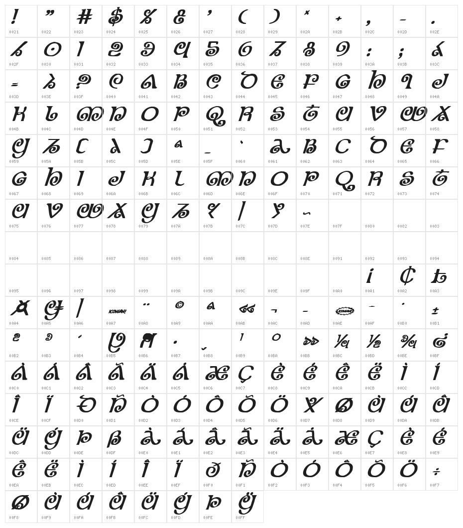The Shire Bold Italic Character Map