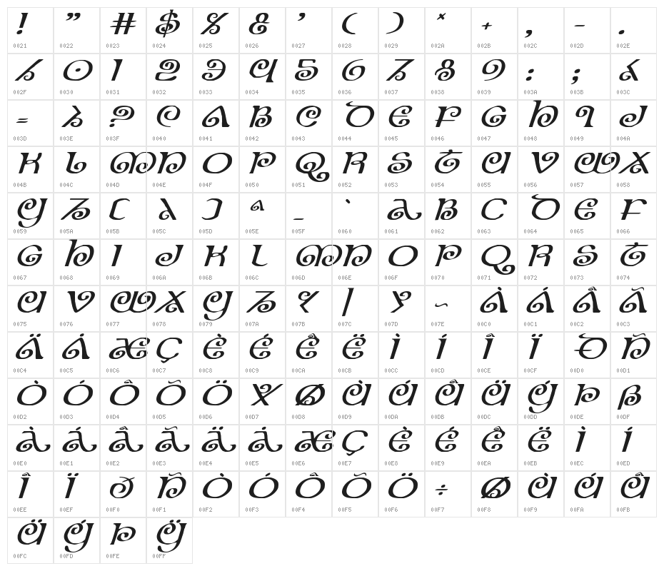 The Shire Expanded Italic Character Map