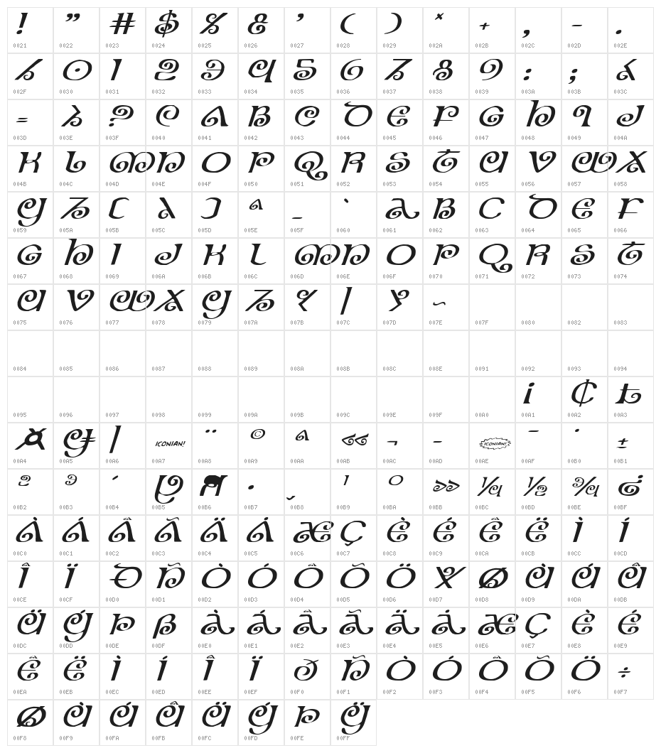 The Shire Expanded Italic Character Map