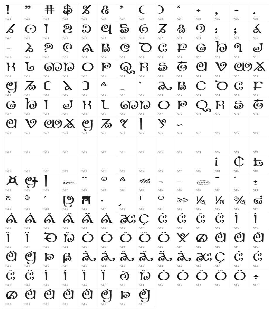 The Shire Expanded Character Map