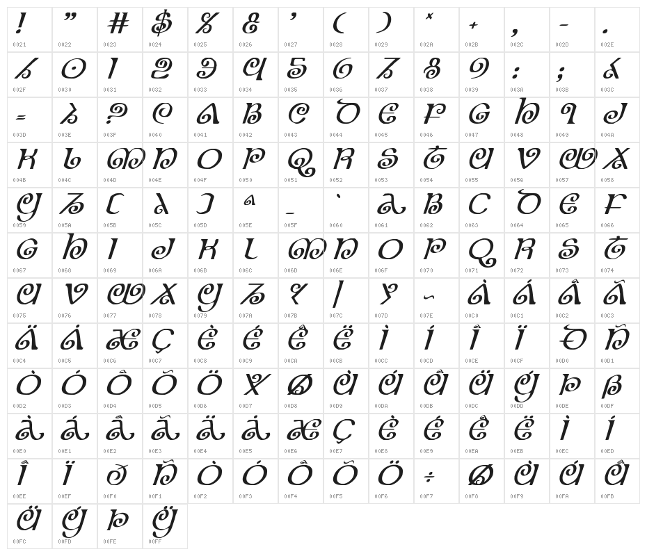 The Shire Italic Character Map