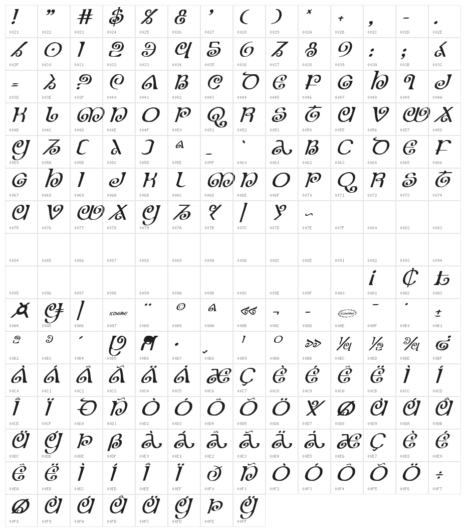 The Shire Italic Character Map