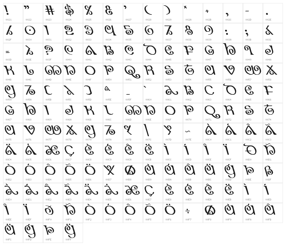 The Shire Leftalic Character Map