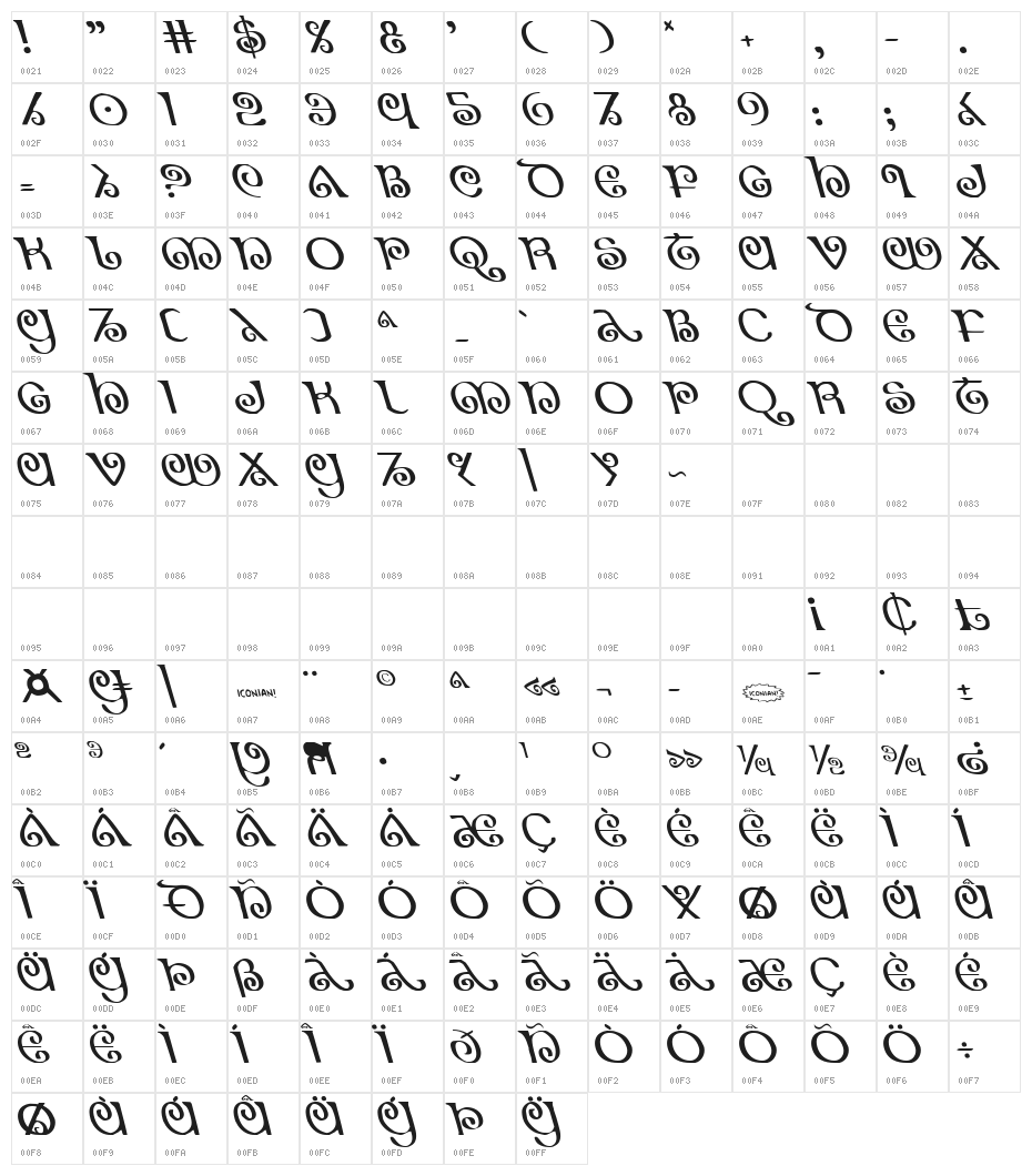 The Shire Leftalic Character Map
