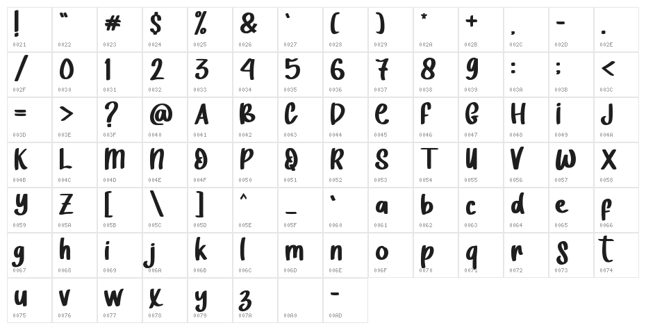 The Show - Personal Use Character Map