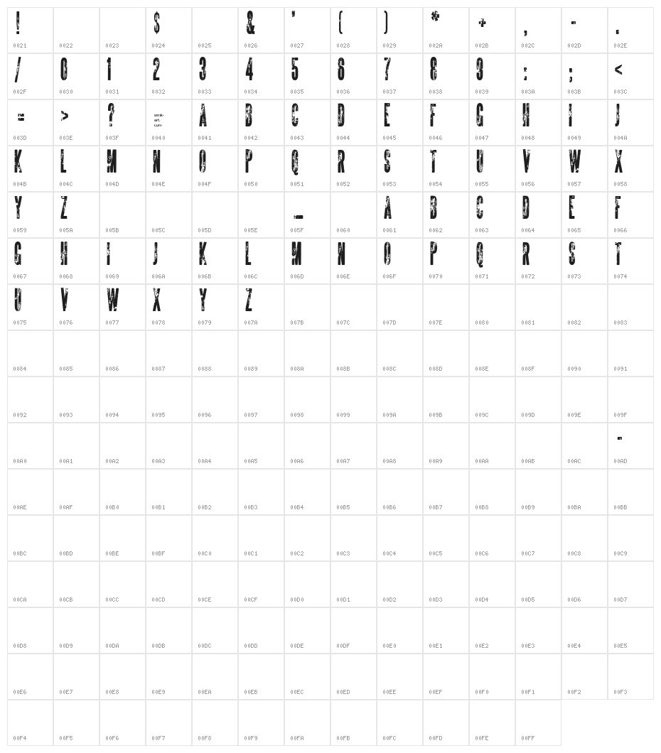 The Sickmen Character Map