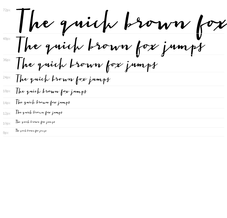 The Signer demo Regular Waterfall