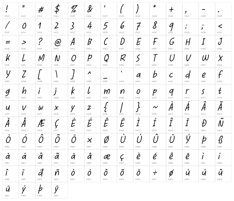 The Simple One Italic Character Map